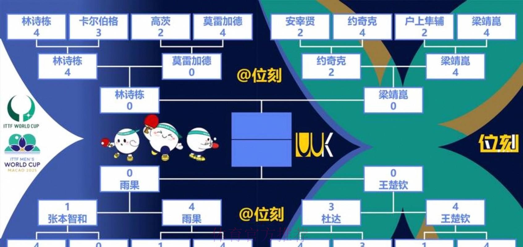 世界杯出线规则 世界杯出线规则