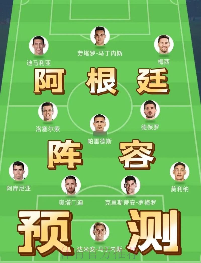 世界杯阵容分析APP 世界杯阵容分析APP